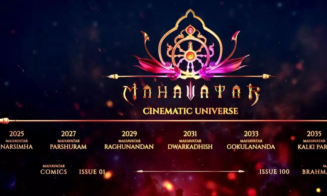 Hombale Films to bring Mahavatars of Vishnu in epic visual form