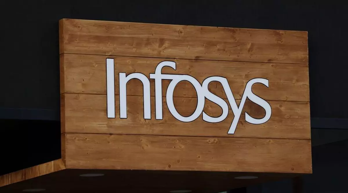 $100K H-1B Visa Fee? Infosys Stocks Crashing!