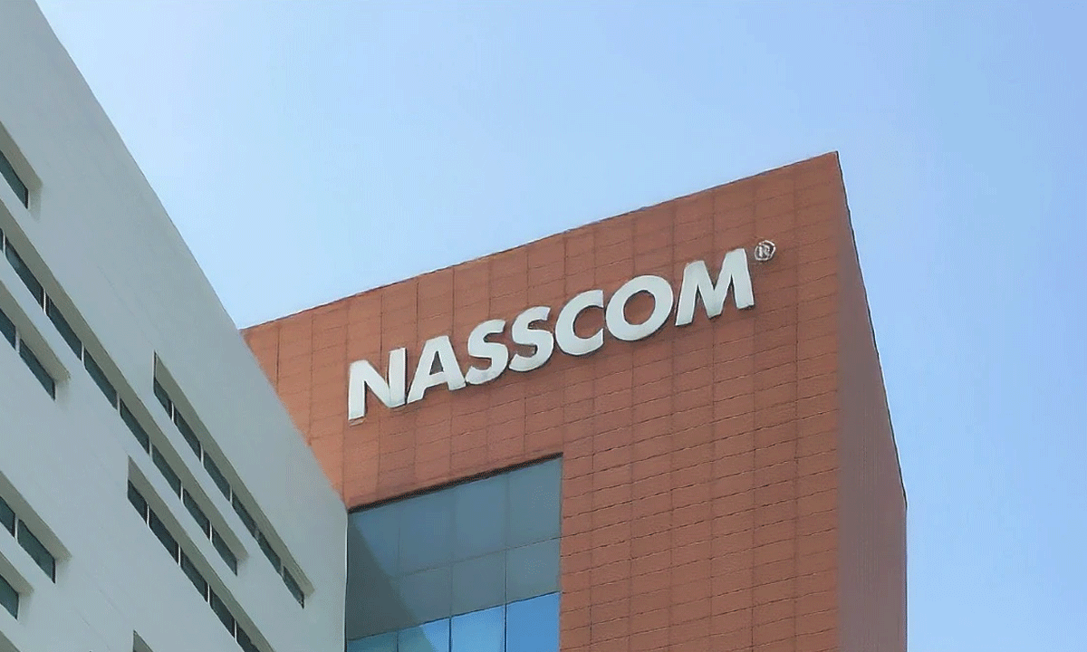 H-1B Fiasco: Big Changes Happening Already?