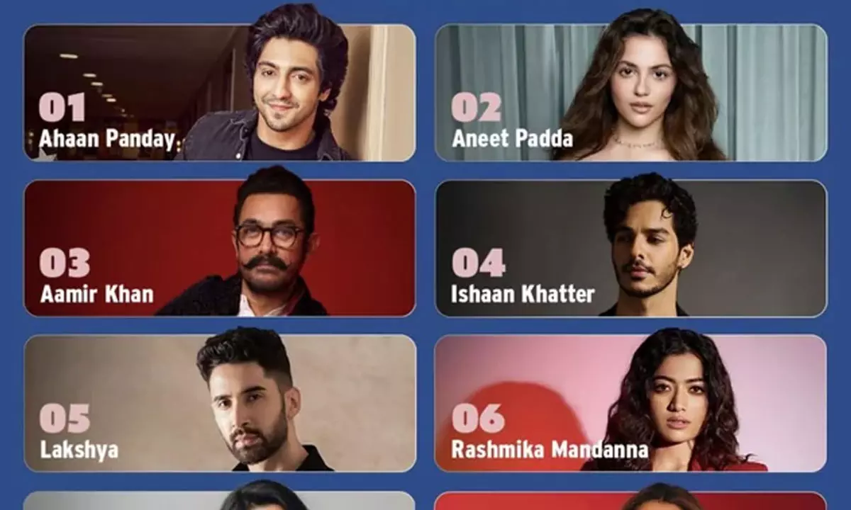 IMDb 2025 Top 10 Most Popular Indian Stars List Out