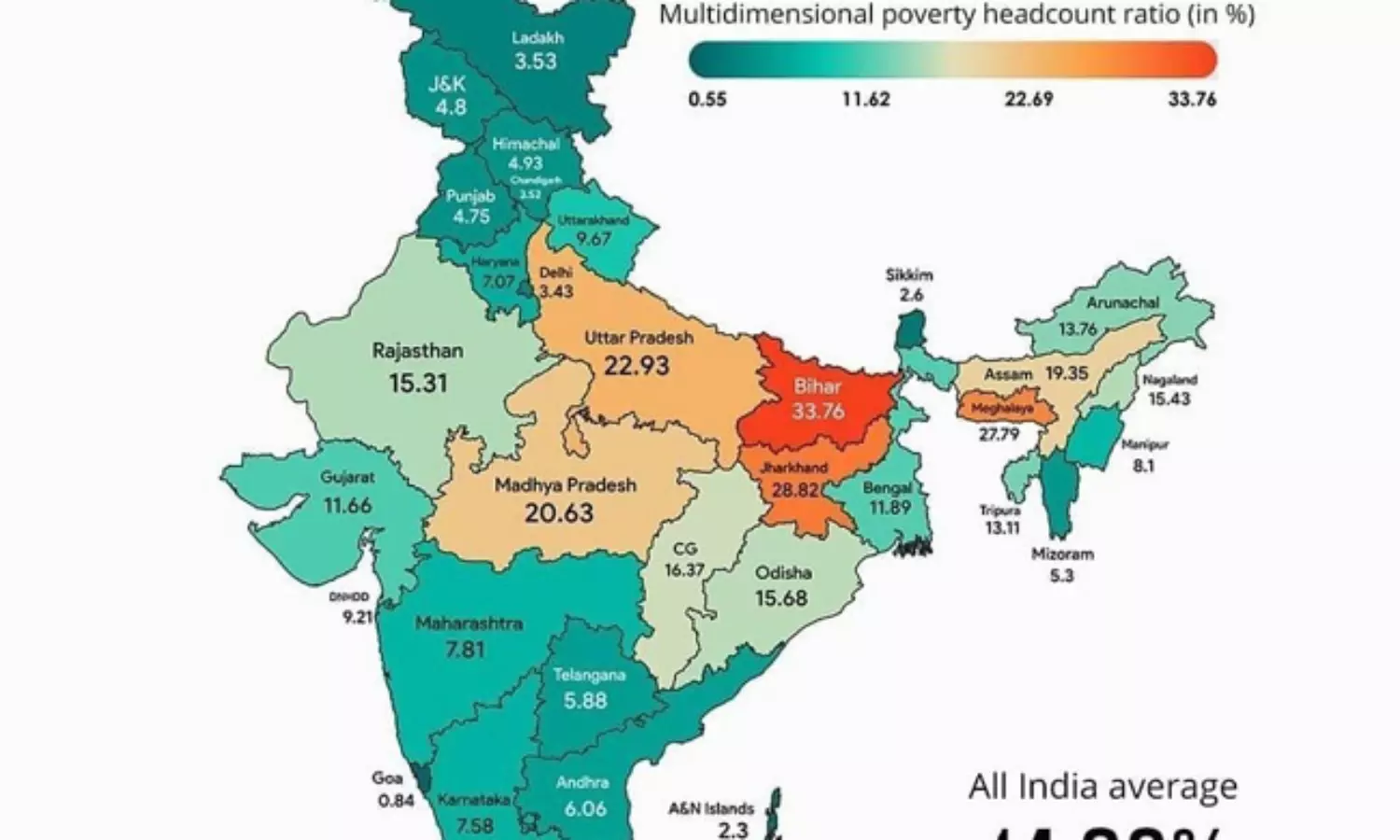 మాట నిలుపుకుంటివయ్యా జగన్... తెరపైకి నీతి ఆయోగ్  రిపోర్ట్!