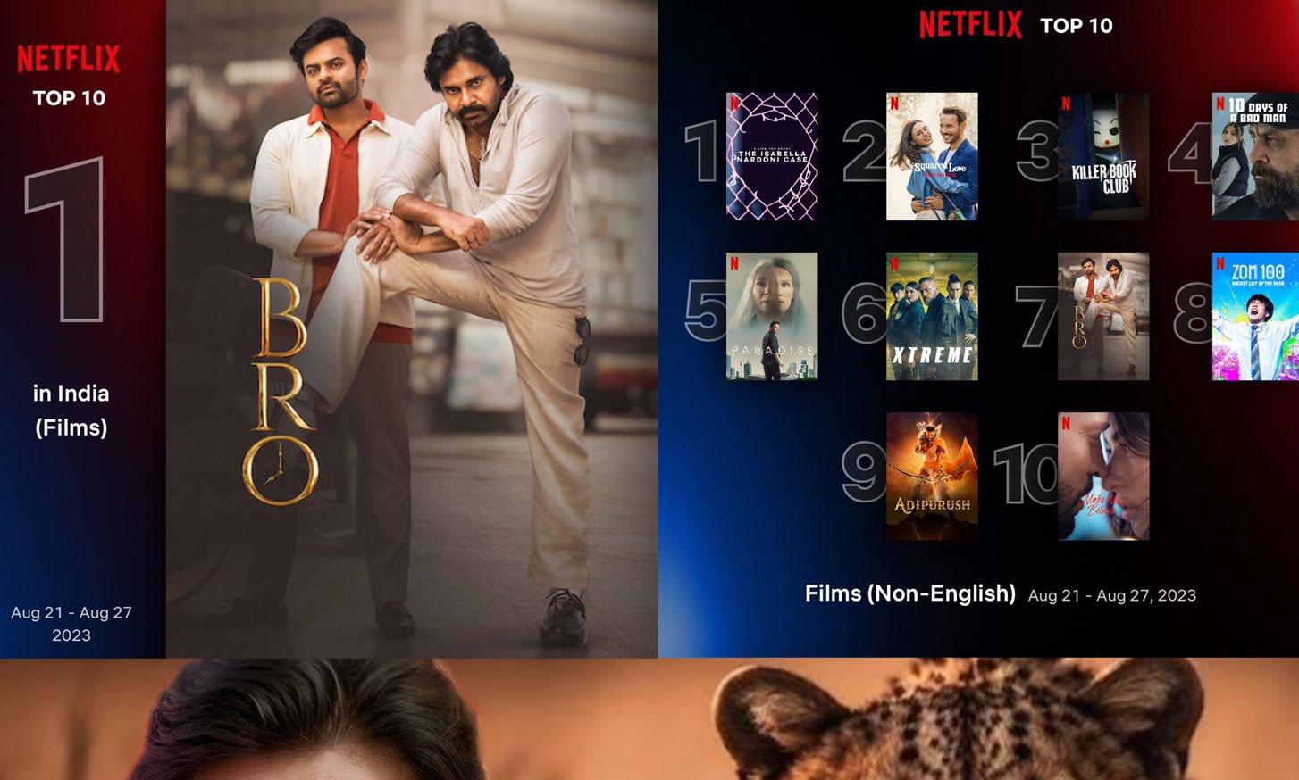 Pakistan Raja Bro పాక్, బంగ్లాలోనూ మన 'బ్రో' ట్రెండింగ్ | Bro Movie Trending in Pakistan ...