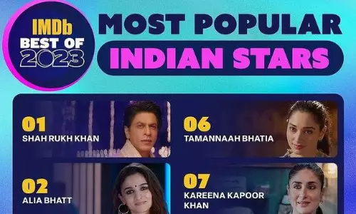 IMDb 2023 టాప్ 10లో మ‌న స్టార్లు ఎక్క‌డ‌?