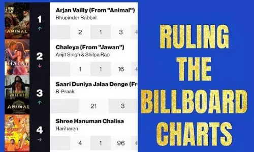 యానిమ‌ల్ ఆల్బ‌మ్ బిల్ బోర్డ్ జాబితాలో సంచ‌ల‌నంగా మారింది.