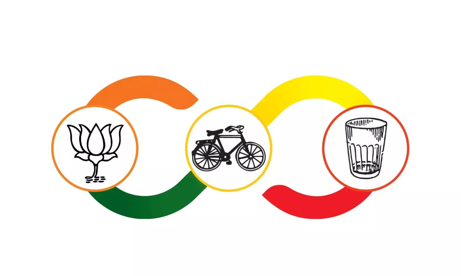 తెలుగు రాష్ట్రాల్లో ‘కూటములకు’ అధిక శాతం ఓటములే!