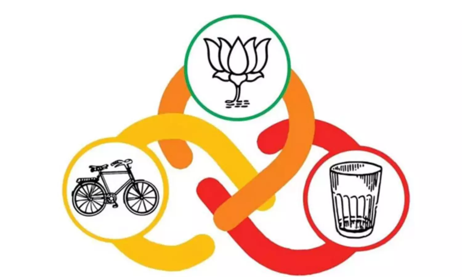 కూటమి పాలనపై సర్వే.. ఏం తేలింది? కూటమి పాలనపై సర్వే.. ఏం తేలింది?