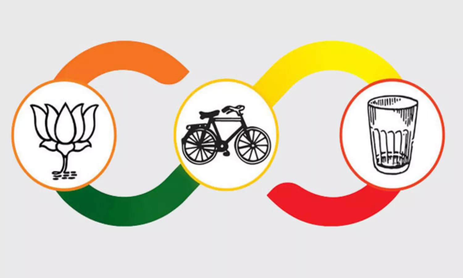 ఈ జోరు.. 2029కి హుషారు.. కూటమి ప్లాన్.. ! ఈ జోరు.. 2029కి హుషారు.. కూటమి ప్లాన్.. !