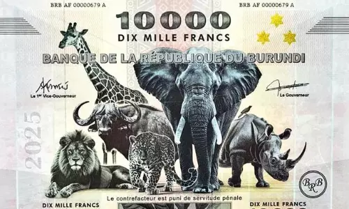 Burundi Largest Currency