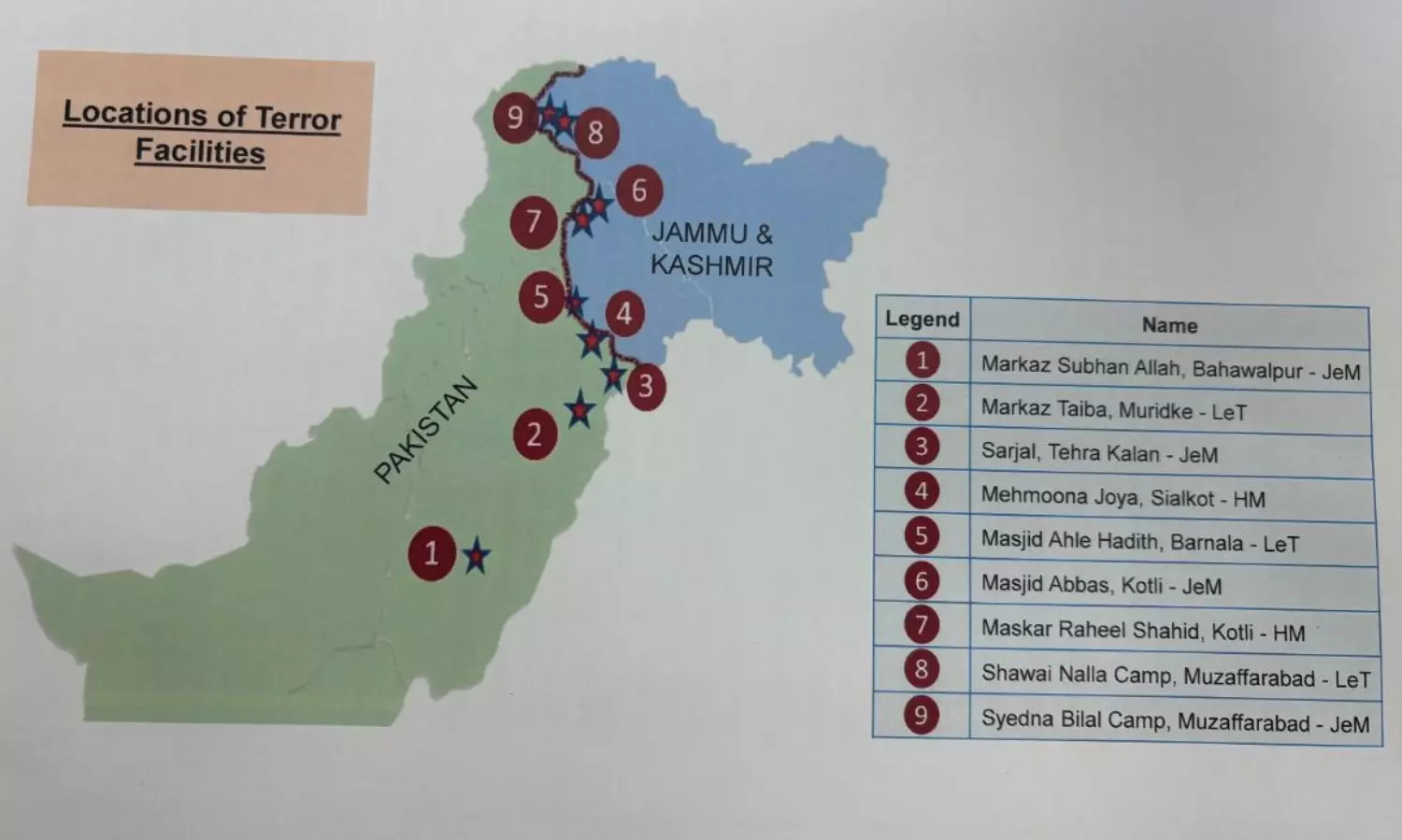 Operation Sindoor India Precision Strikes on 9 Terror Camps