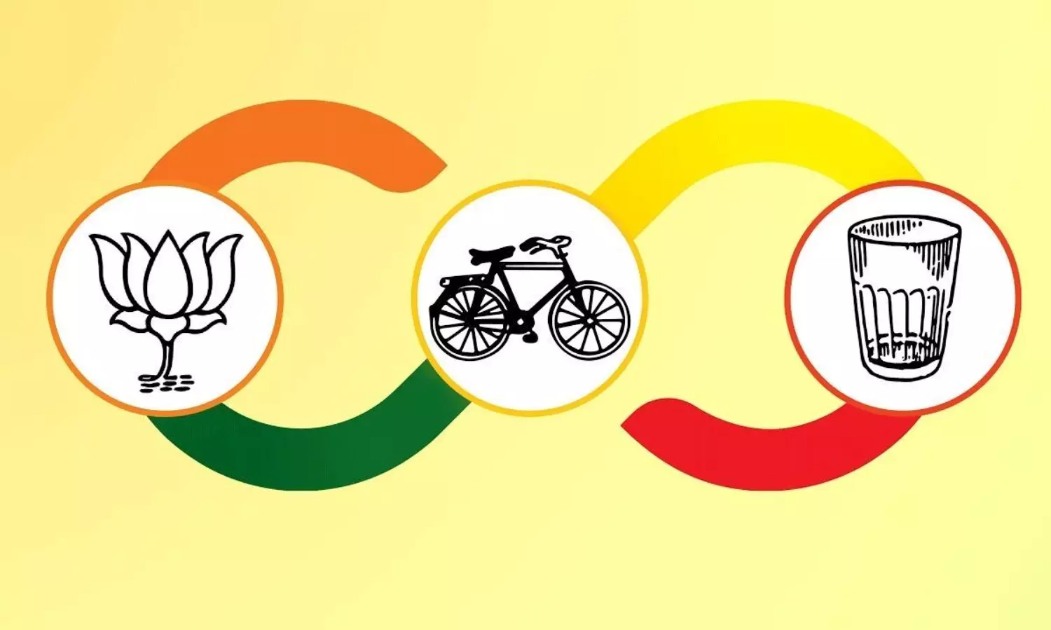 కూటమి ఎమ్మెల్యేల పరిస్థితి పొలిటికల్ గా కోమాలోకి వెళ్ళినట్లే ! కూటమి ఎమ్మెల్యేల పరిస్థితి పొలిటికల్ గా కోమాలోకి వెళ్ళినట్లే !