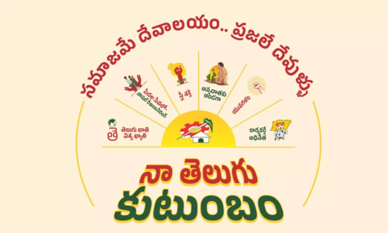 నా తెలుగు కుటుంబం-6 శాసనాలు: లోకేశ్