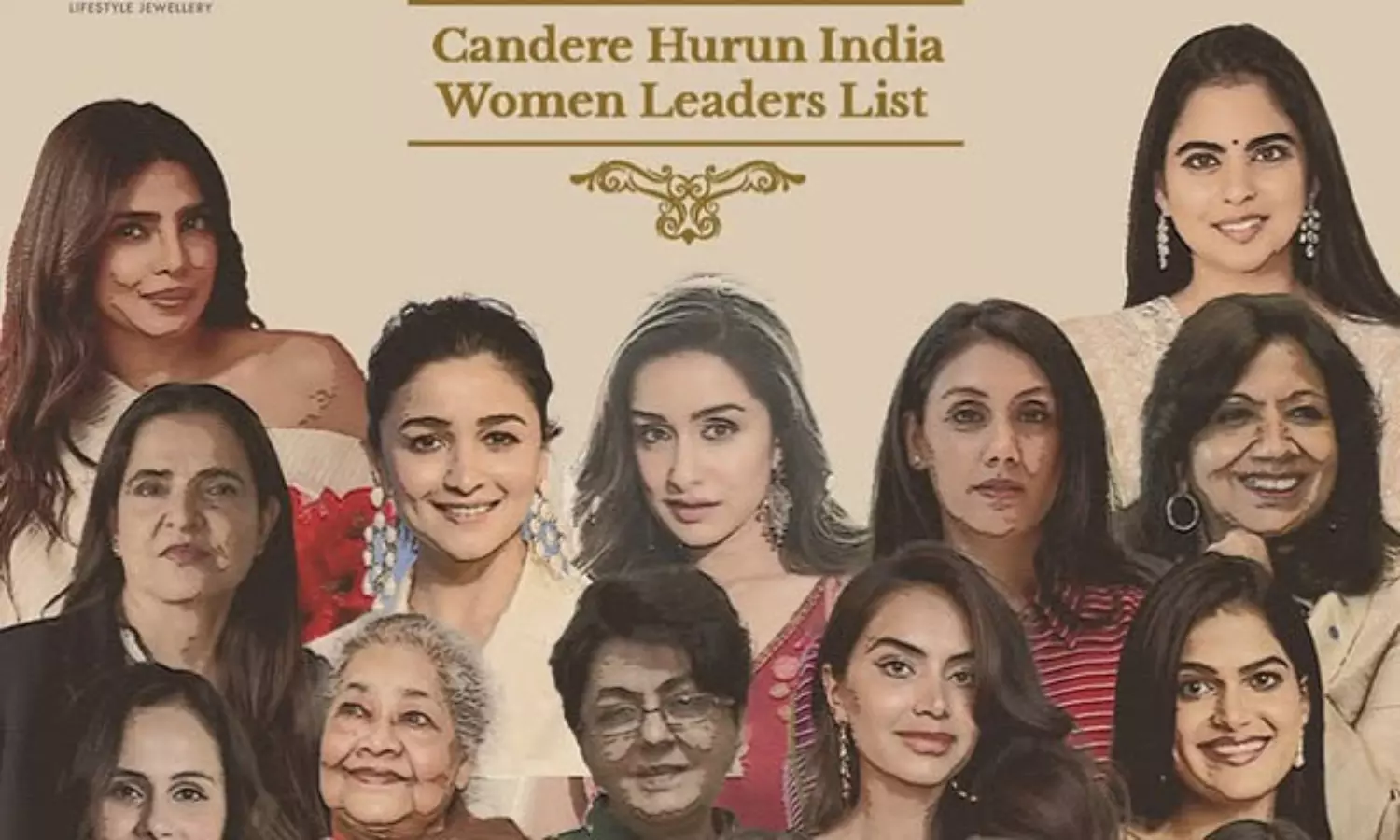 హురున్ జాబితా :  తెలుగు తేజాలకు అగ్రస్థానం!