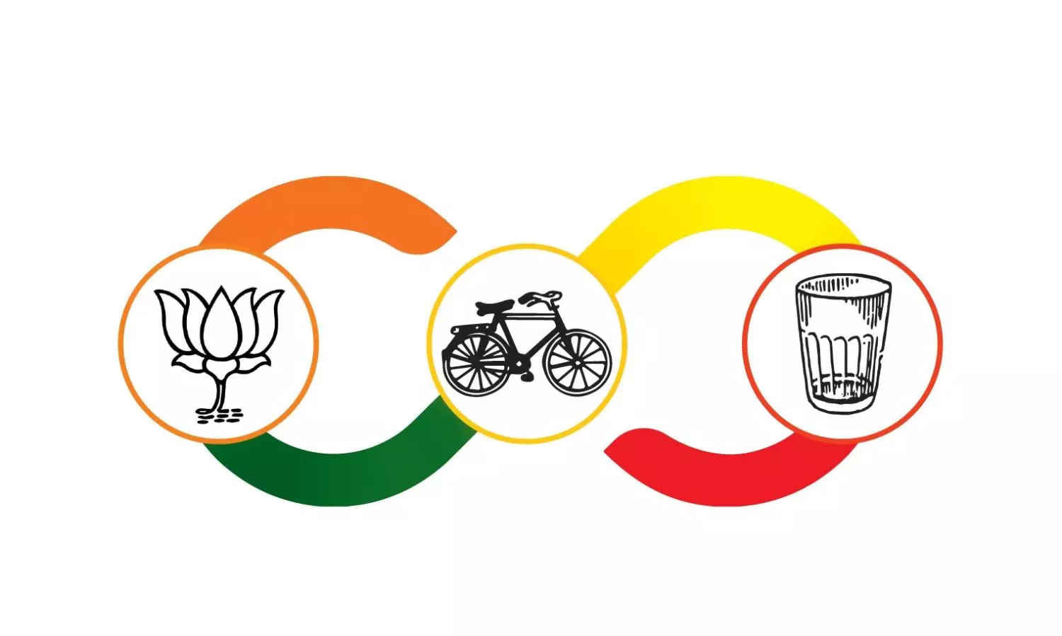 కూట‌మి సంబ‌రాల‌పై ఎఫెక్ట్‌.. అందుకే ఇలా చేశారా ..!