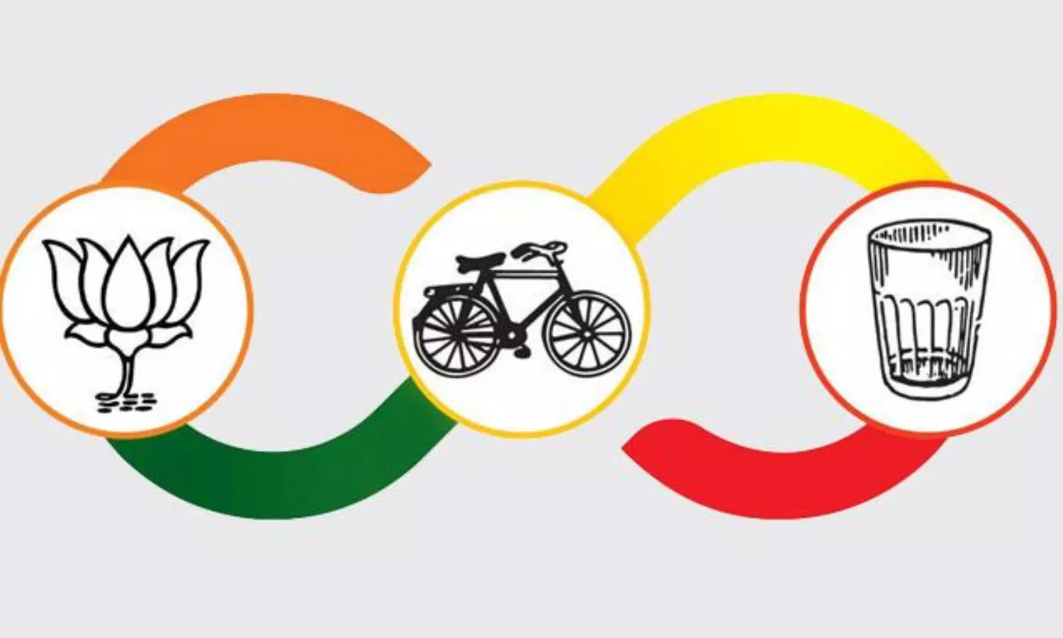 కేంద్రం నిర్ల‌క్ష్యం.. కూట‌మి పై క‌న్నెర్ర ..!