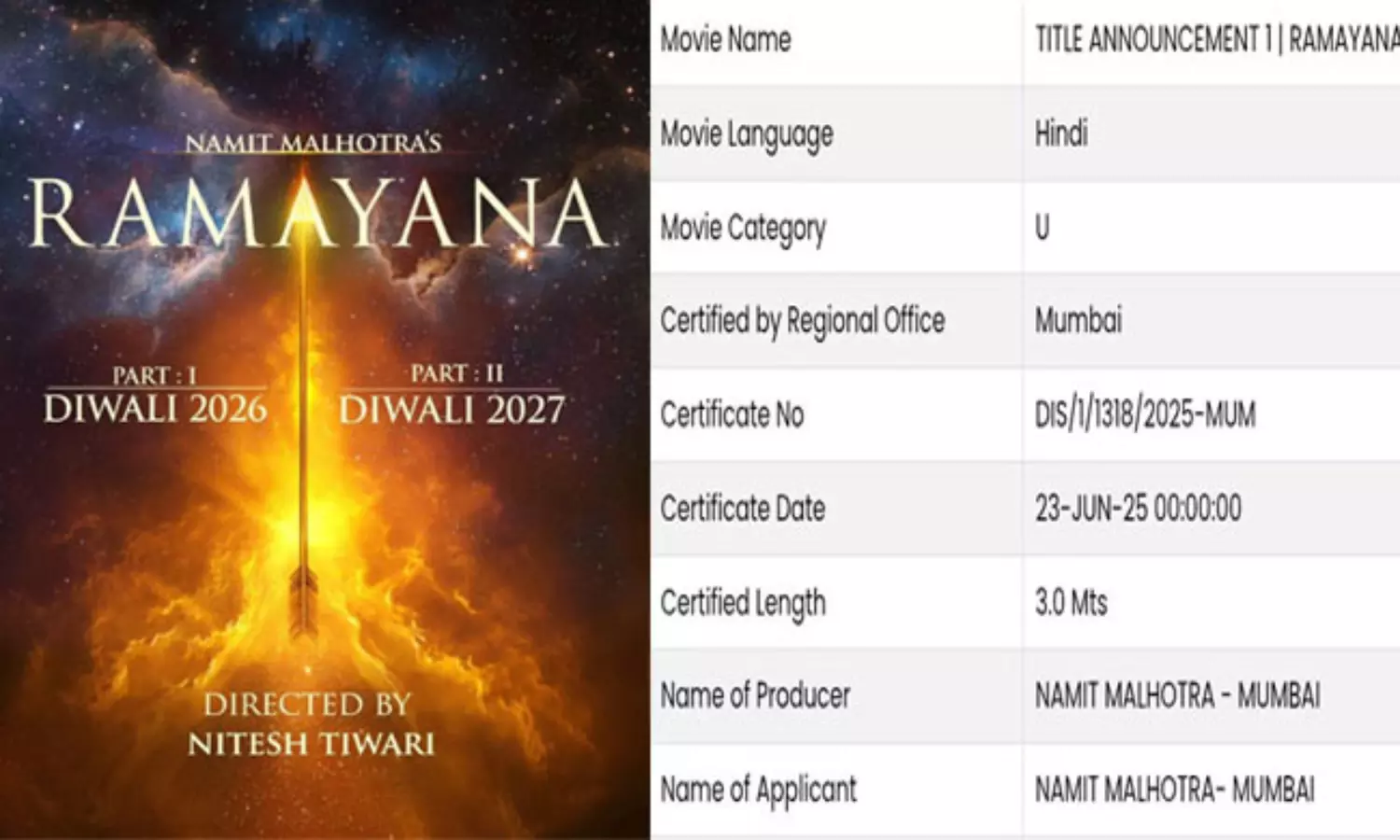 3 ని.ల వీడియోలో రామాయణం జాతకం? 3 ని.ల వీడియోలో రామాయణం జాతకం?