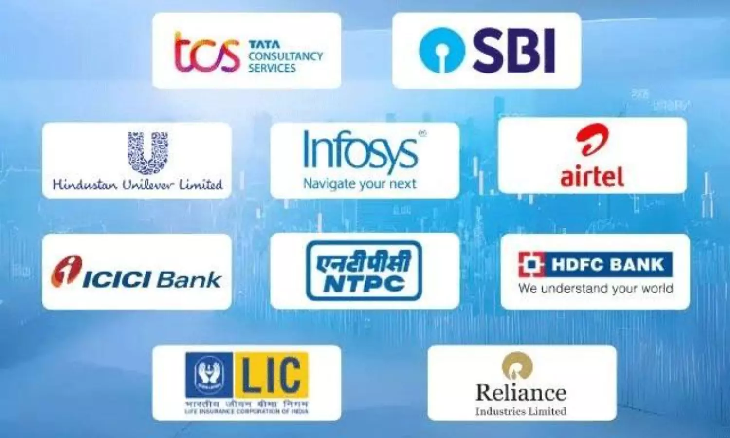 ఇండియాలో అత్యంత విలువైన టాప్ 10 కంపెనీలివే