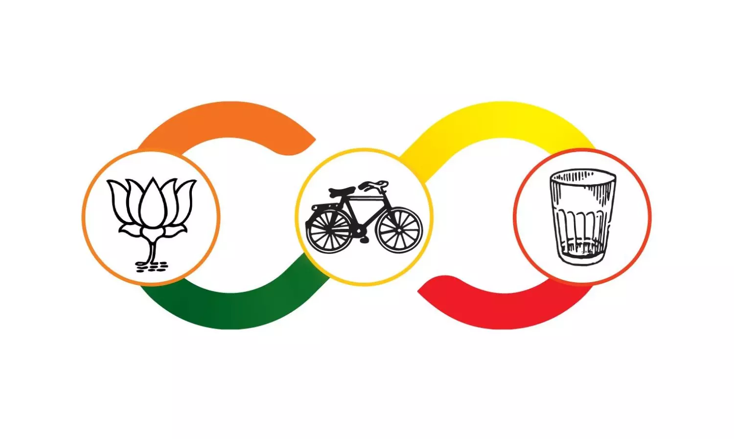 ఎన్నో మెట్ల‌పై కూట‌మి ..!