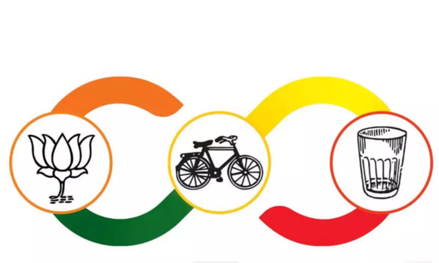 ఇక‌, మొద‌లు: కూట‌మి స‌ర్కారుకు సెగే.. !