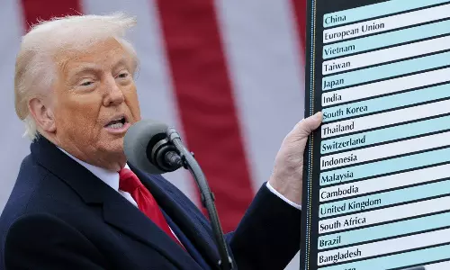 అమెరికా సుంకాలు ఆంధ్రప్రదేశ్‌పై ప్రభావం