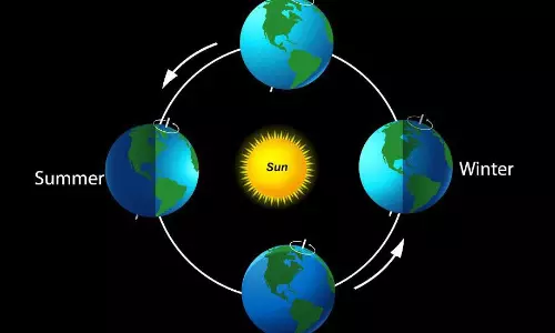 ప్రకృతి ఋతువుల కొత్త రహస్యాలు.. ఆ హాట్‌స్పాట్స్లో విభిన్న జీవనం