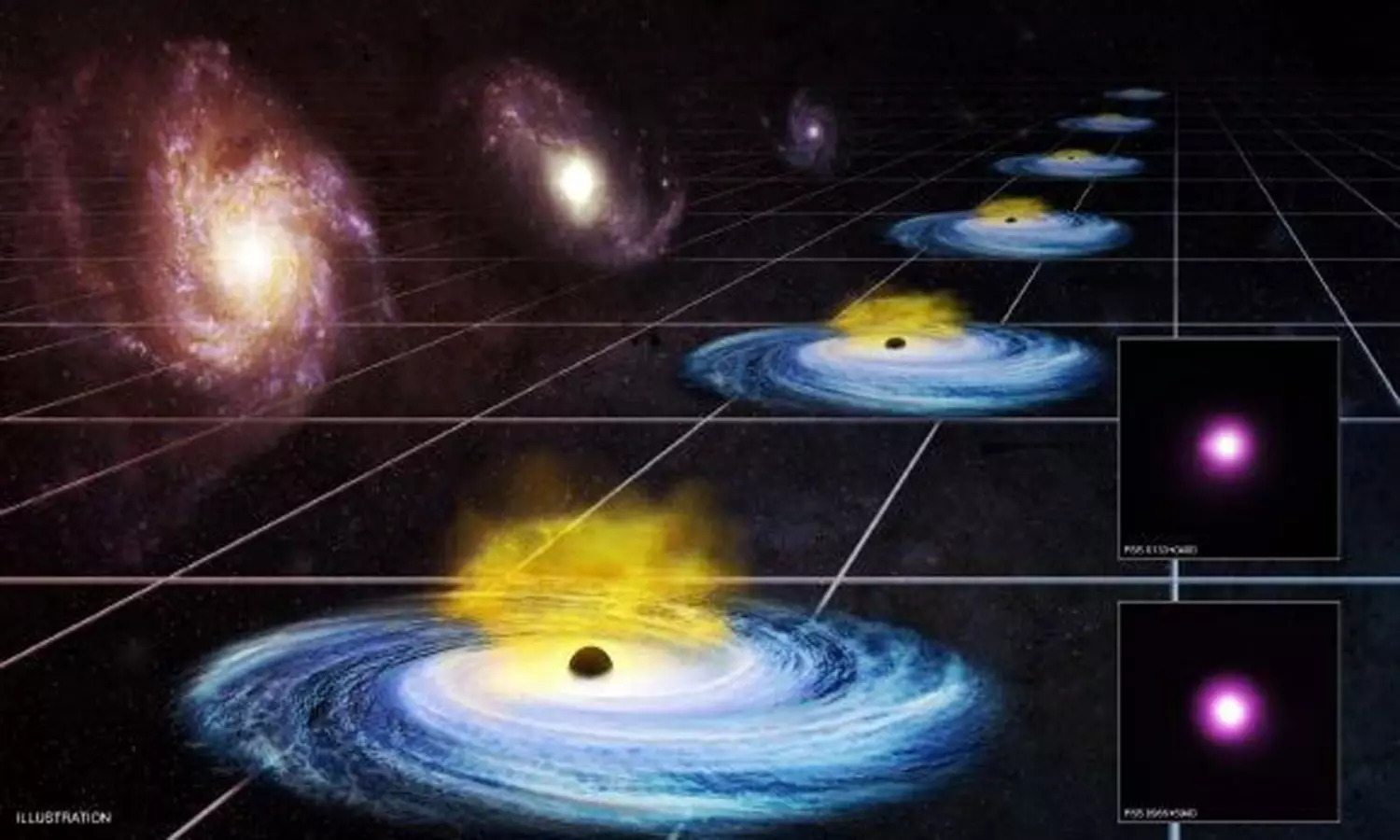 ಖగోళ శాస్త్రంలో విప్లవాత్మక సాక్ష్యం: డార్క్ ఎనర్జీ పరిణామం ಖగోళ శాస్త్రంలో విప్లవాత్మక సాక్ష్యం: డార్క్ ఎనర్జీ పరిణామం