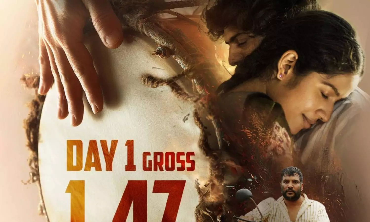 రాజు వెడ్స్ రాంబాయి.. ఓపెనింగ్స్ ఎలా ఉన్నాయంటే..