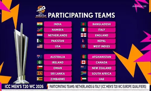 టీ20 వరల్డ్ కప్ షెడ్యూల్ ఇదే... ప్రేమికుల రోజు తర్వాత శత్రువుల ఫైట్!