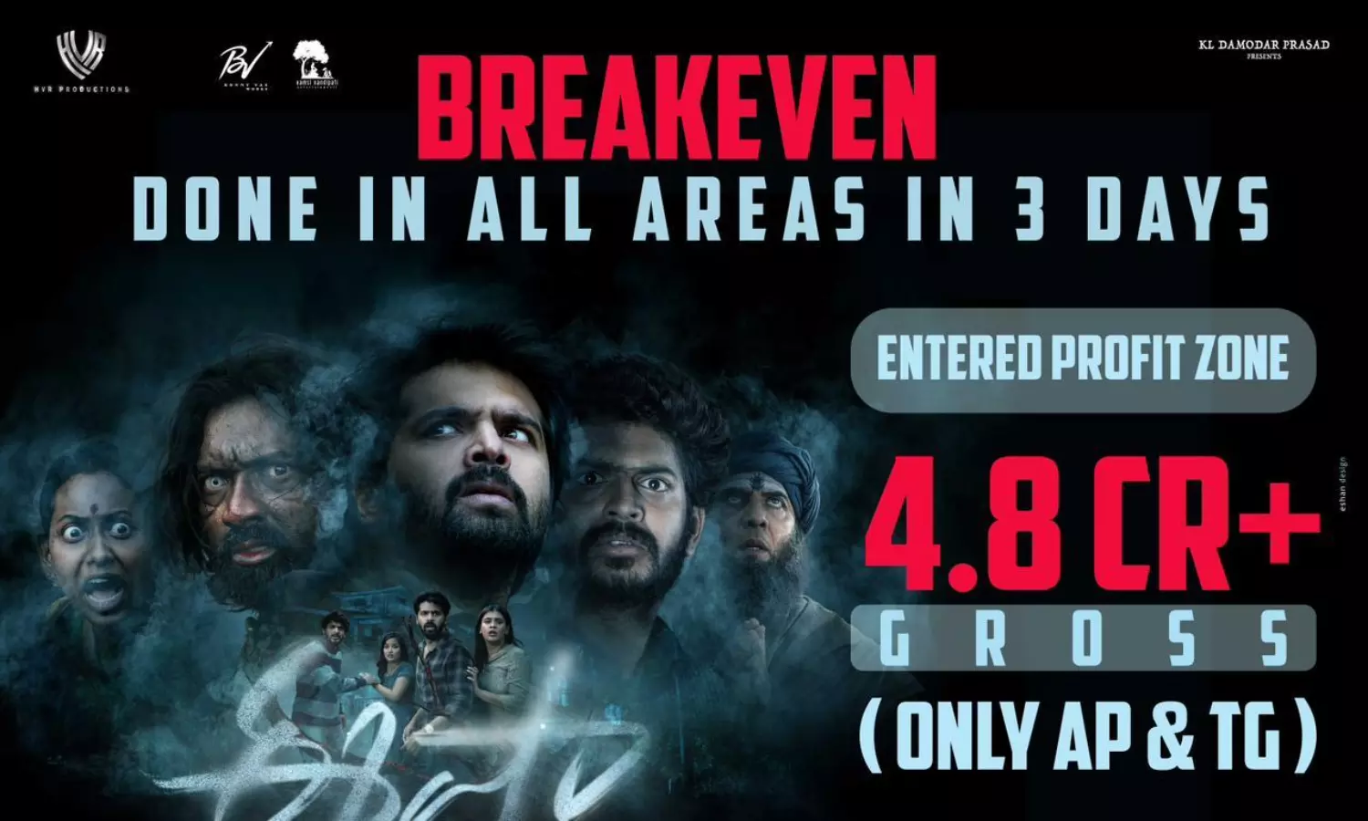 ఈషా బాక్సాఫీస్.. టార్గెట్ ఫినిష్