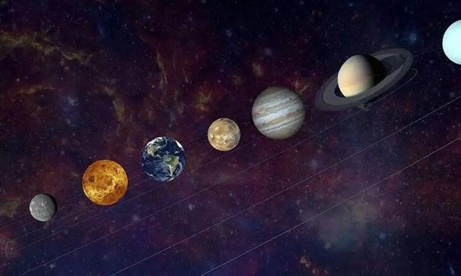 ఆకాశంలో అద్భుతం.. ఒకే వరుసలో ఆరు గ్రహాలు!