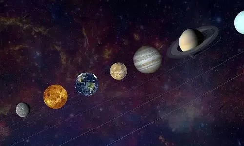 ఆకాశంలో అద్భుతం.. ఒకే వరుసలో ఆరు గ్రహాలు!