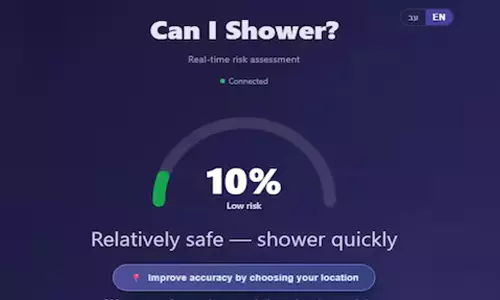కెన్‌ ఐ షవర్.. ఇజ్రాయెల్ లో ఇప్పుడిదే ట్రెండింగ్
