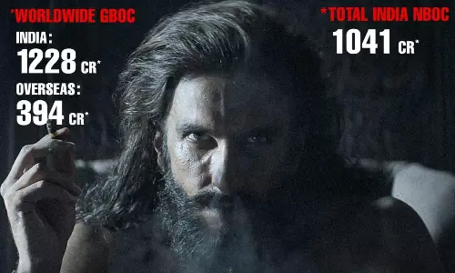 Dhurandhar 2 Touches ₹1000 Cr Nett Mark In India