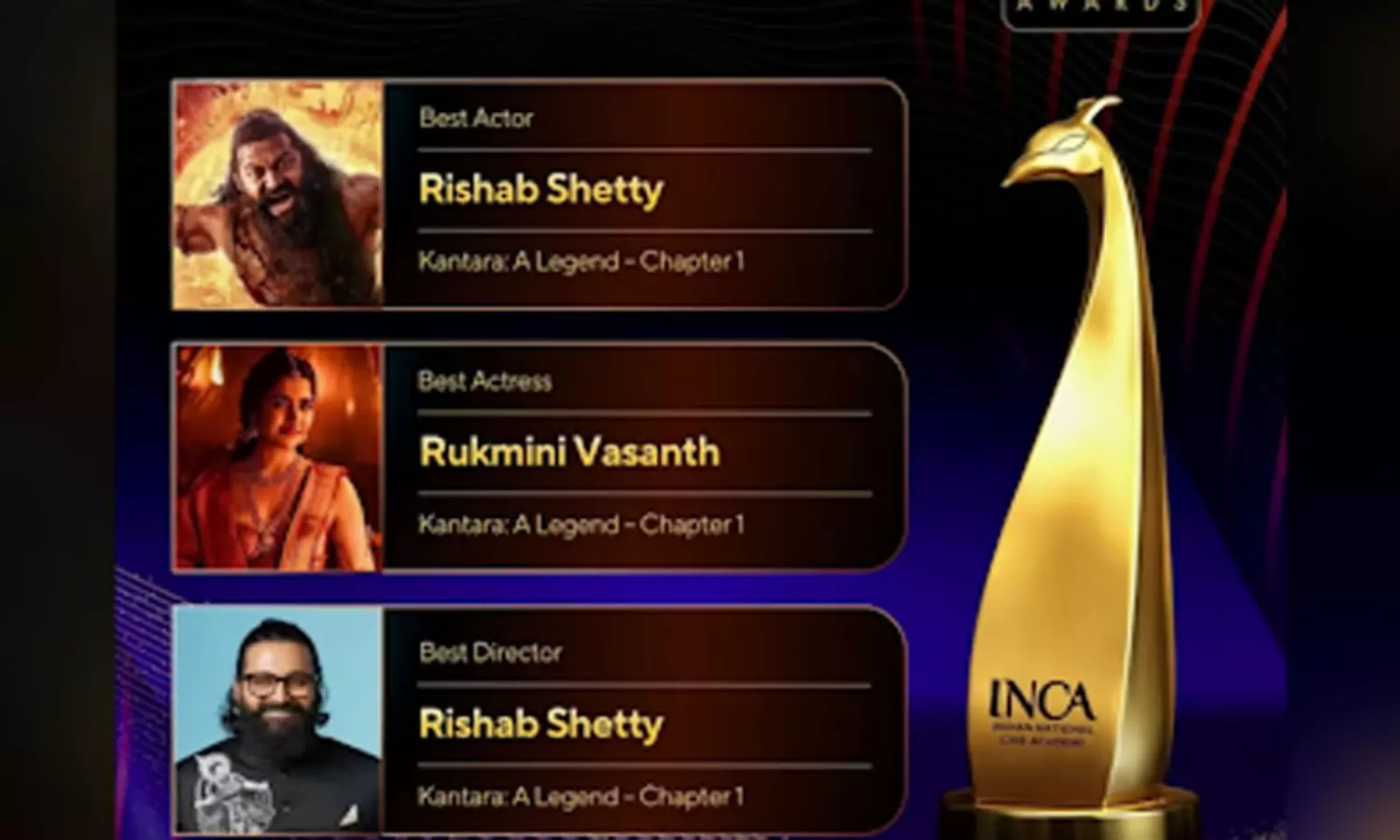 రిషబ్- రుక్మిణి మధ్య కలహాలు.. ఒక్క పోస్టుతో క్లారిటీ! రిషబ్- రుక్మిణి మధ్య కలహాలు.. ఒక్క పోస్టుతో క్లారిటీ!