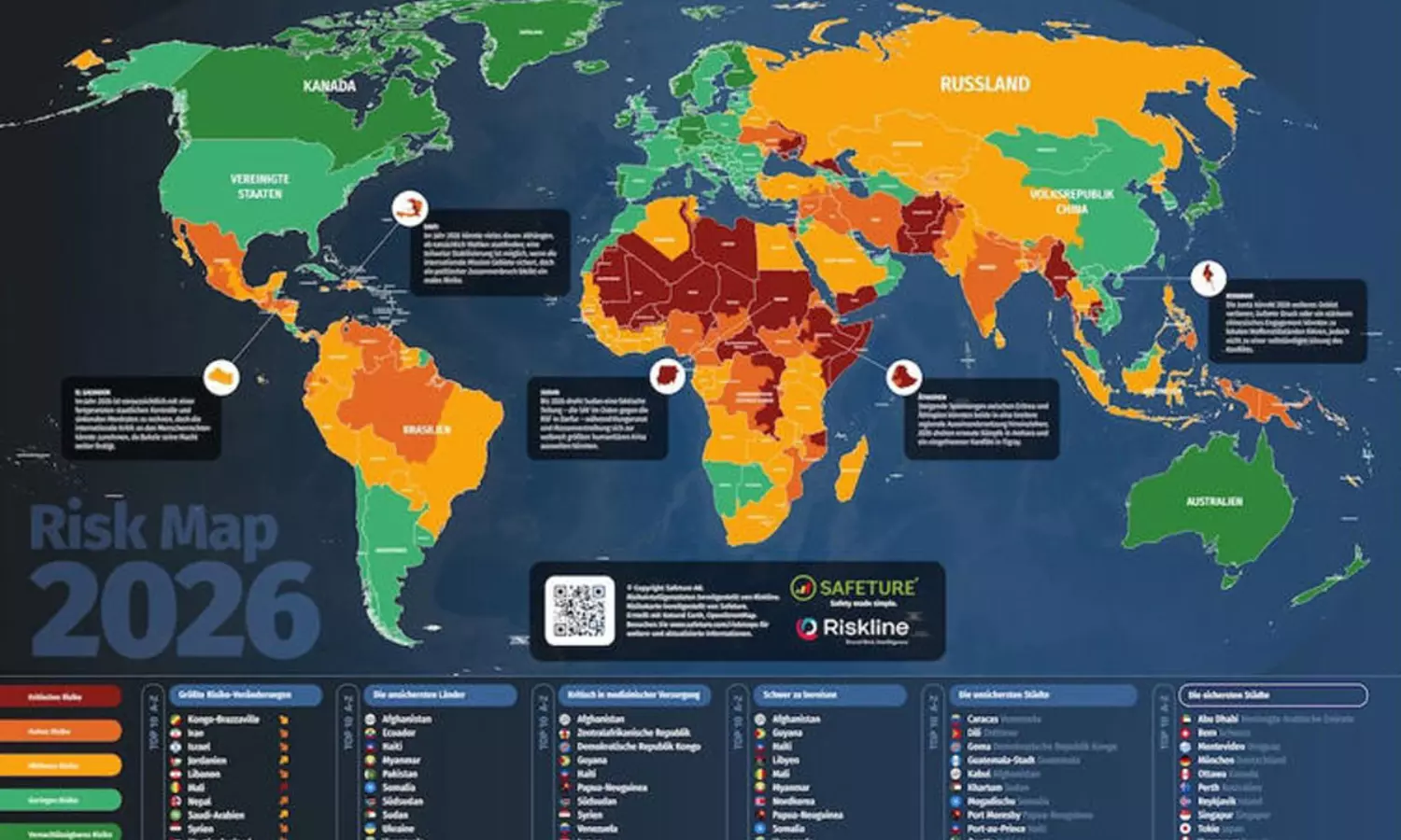 ప్రపంచంలో అత్యంత ప్రమాదకర దేశాలు ఇవే..! జాబితాలో సమీప దేశం కూడా..!