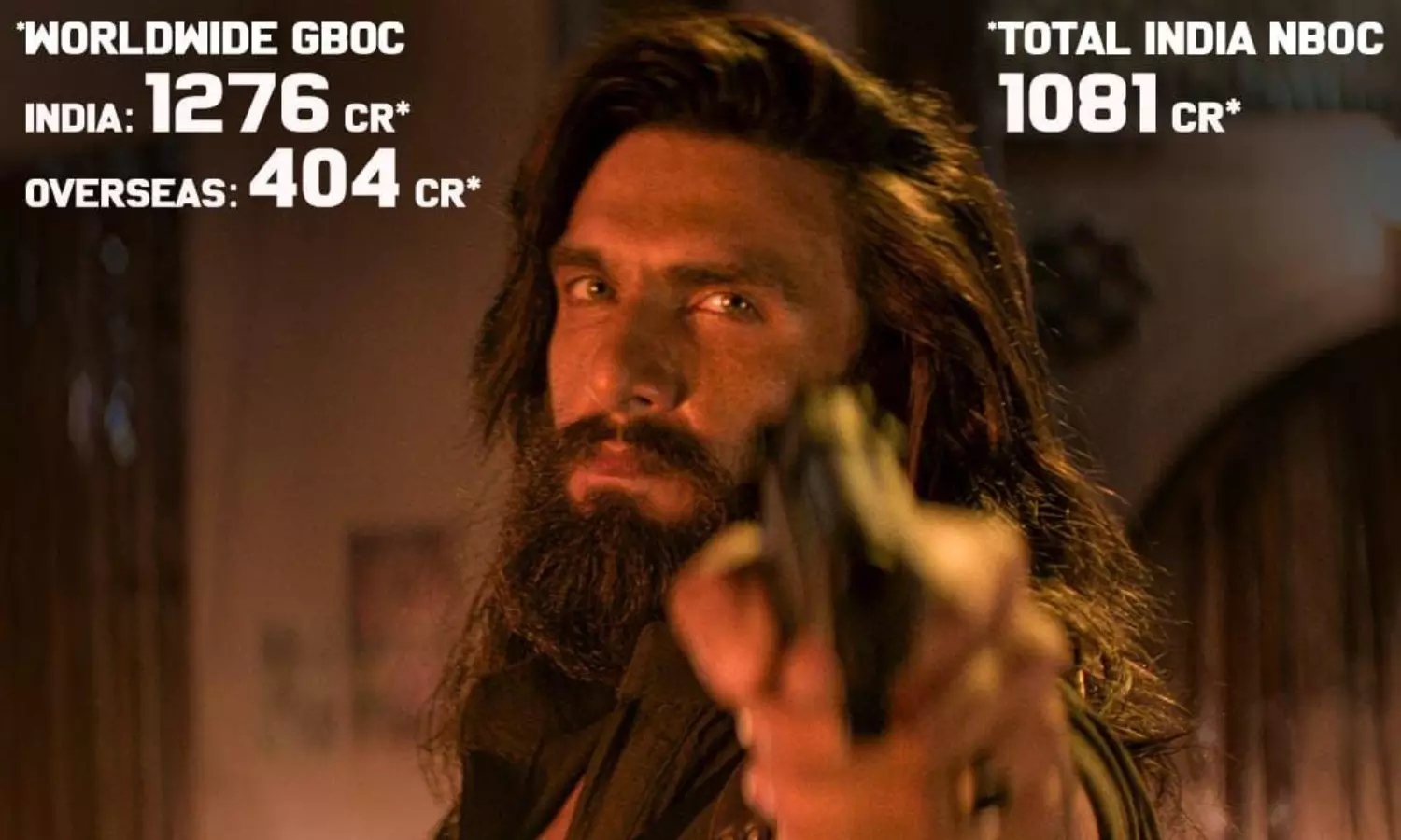 ధురంధర్ 2 వసూళ్ల సునామీ.. ఇప్పటివరకు ఎంతంటే? ధురంధర్ 2 వసూళ్ల సునామీ.. ఇప్పటివరకు ఎంతంటే?