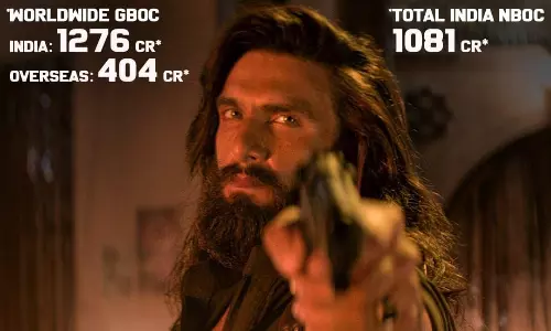 ధురంధర్ 2 వసూళ్ల సునామీ.. ఇప్పటివరకు ఎంతంటే?