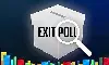 ఐదు రాష్ట్రాల ఎగ్జిట్ పోల్స్‌: బెంగాల్‌లో బీజేపీ-టీఎంసీ మధ్య టఫ్ ఫైట్
