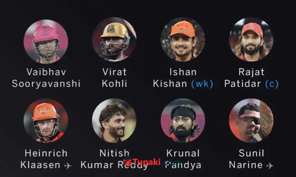 ఇదేం ‘టీమ్ ఆఫ్ ది టోర్నమెంట్’ సామీ.. మిగతా టీమ్‌లు ఐపీఎల్ ఆడలేదా ఏంటి?!