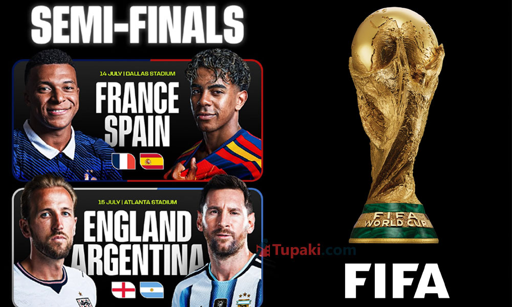 Tupaki Analysis: Who Is Going To Win FIFA World Cup? Tupaki Analysis: Who Is Going To Win FIFA World Cup?