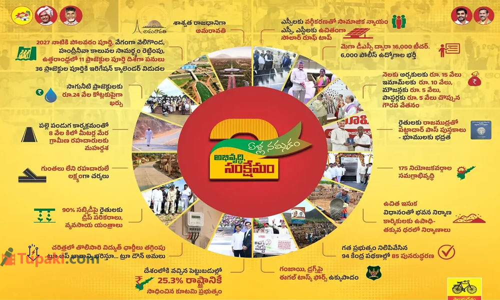 ఇంటింటికీ కూట‌మి.. ఇలా చేయండి.. సీనియ‌ర్ల డైరెక్ష‌న్ ..!