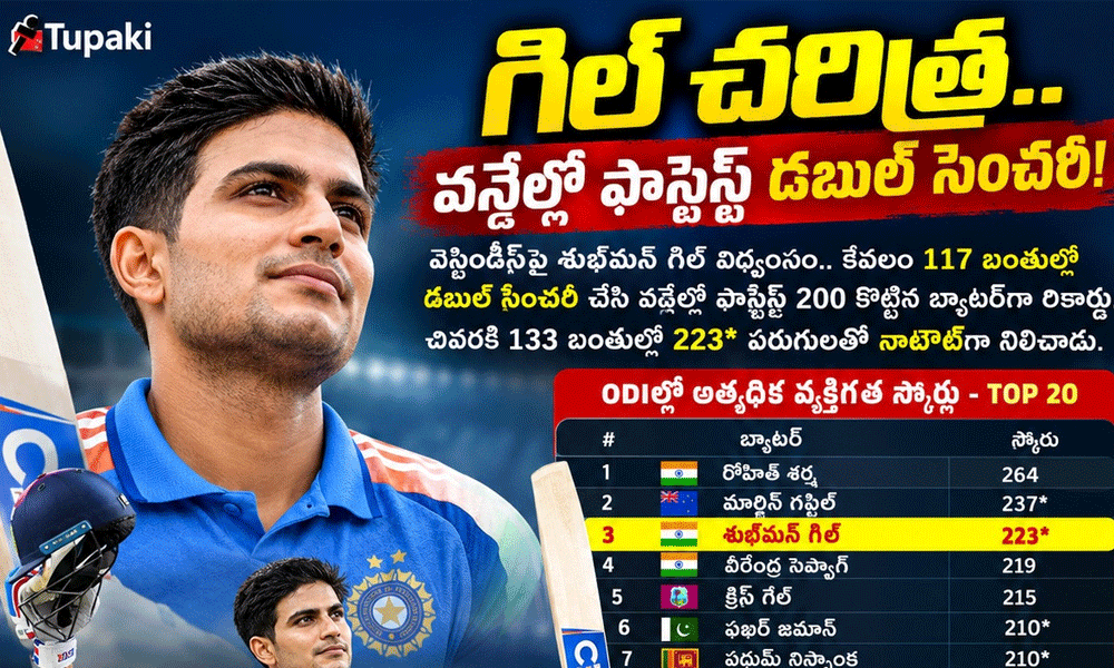 చరిత్ర తిరగరాసిన గిల్.. 117 బంతుల్లోనే డబుల్ సెంచరీ.. వన్డేల్లో ప్రపంచ రికార్డు