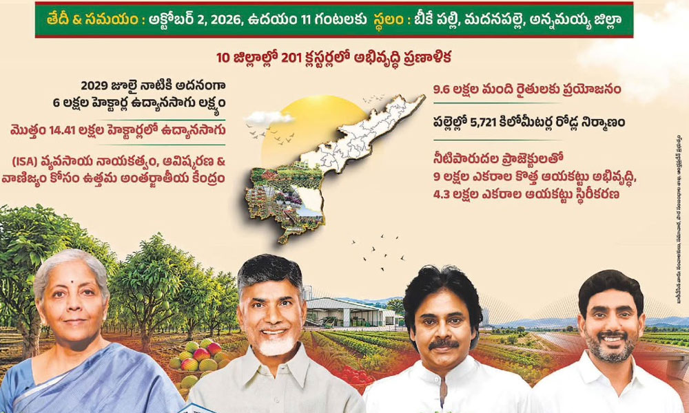 రాయలసీమ రైజింగ్ : రూ. లక్ష కోట్ల పెట్టుబడులతో స్వర్ణ సీమగా రూపాంతరం