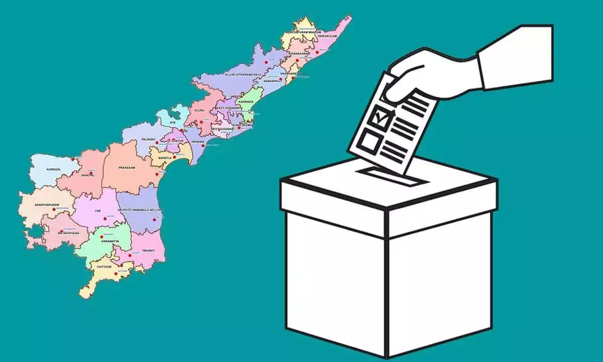 పిల్ల ఎన్నిక‌లు.. పెద్ద రాజ‌కీయాలు.. అట్టుంది ఏపీలో!