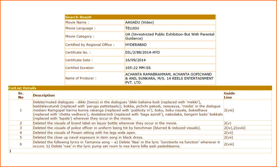 Exclusive: Aagadu censor cut details Exclusive: Aagadu censor cut details