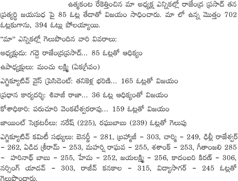 MAA Election Complete Results