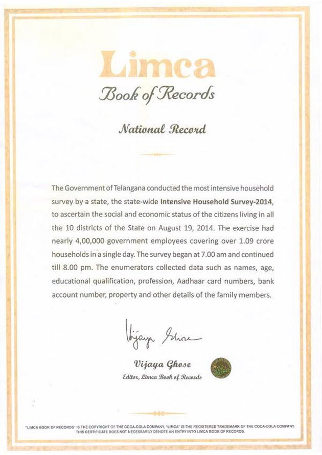 KCRs Unique Feat fetches Limca Record