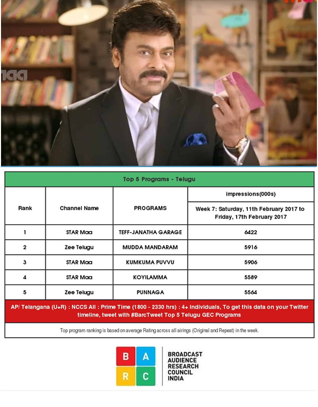 Chirus MEK 4 - What went wrong?
