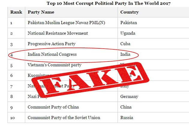 ఆగ‌మాగం చేసేసిన ఫేక్ స‌ర్వే పోస్ట్‌