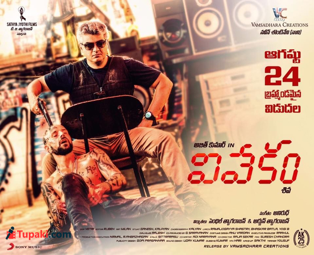 Vivekam