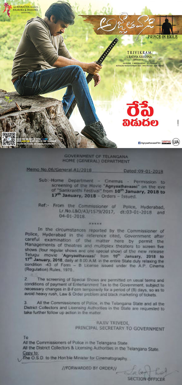 టికెట్లు కాదు.. షోస్ కూడా లేవ్